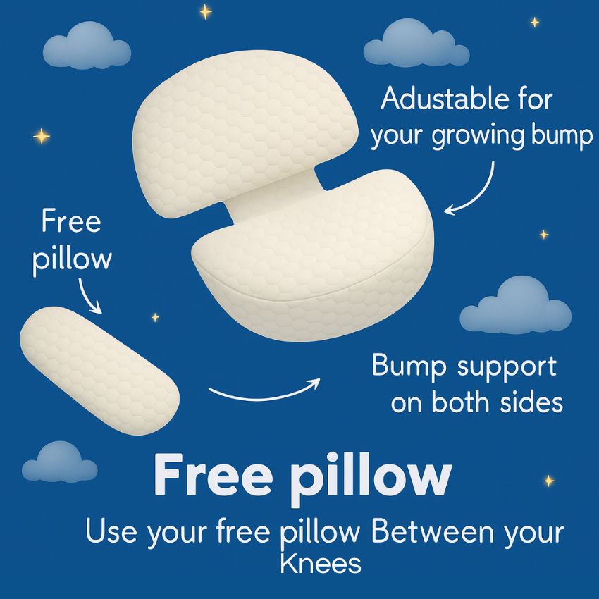 SnugBelly™ Comfort Set - Rest All Night ✨