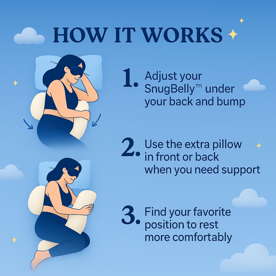 SnugBelly™ Comfort Set - Rest All Night ✨